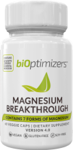 magnesium_60caps